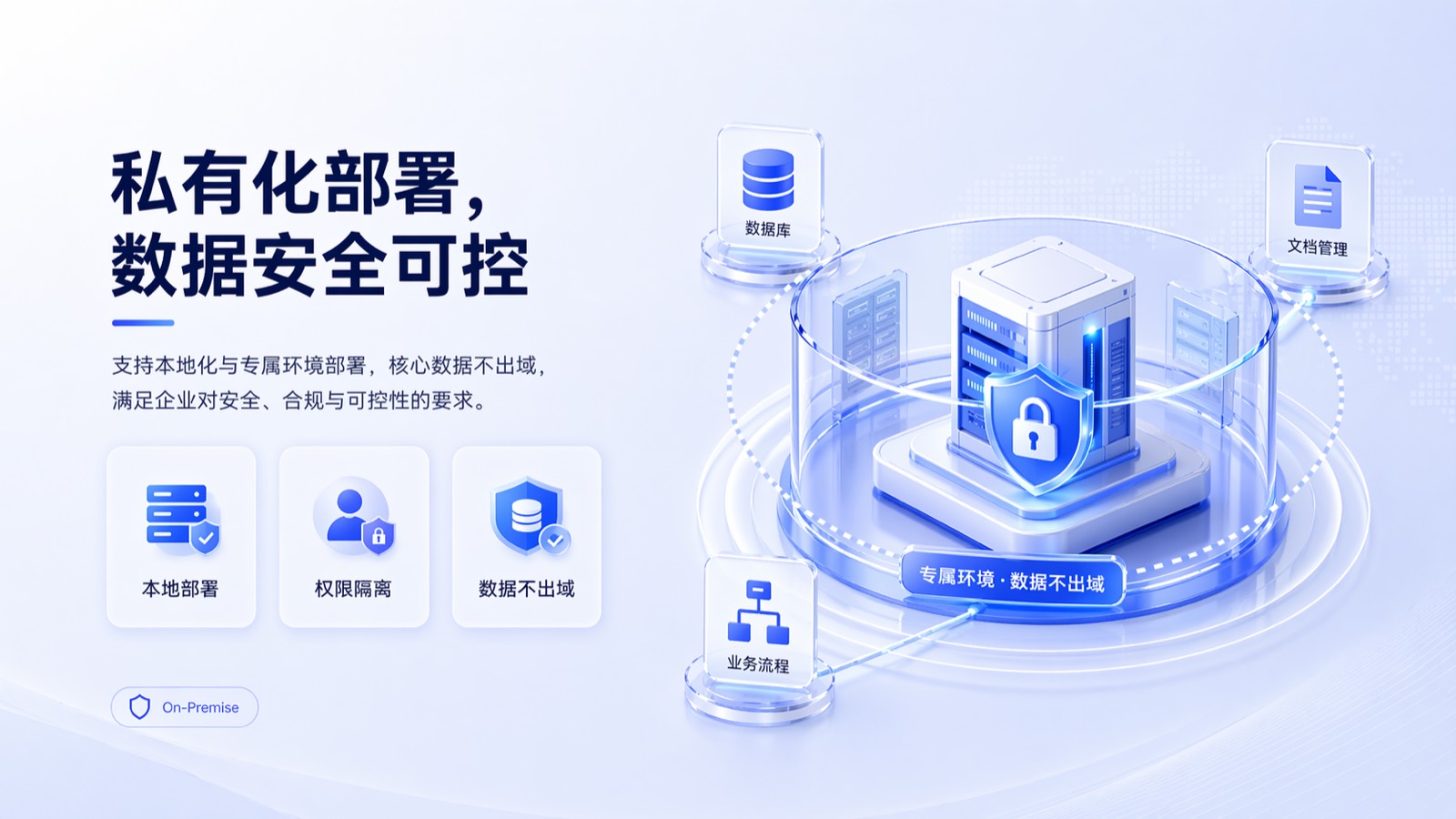 AI数据治理平台-私有化部署